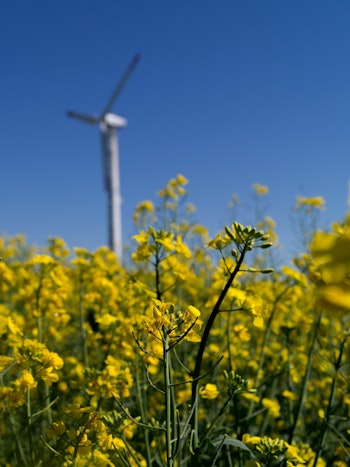 Placeholder for Energie en klimaat