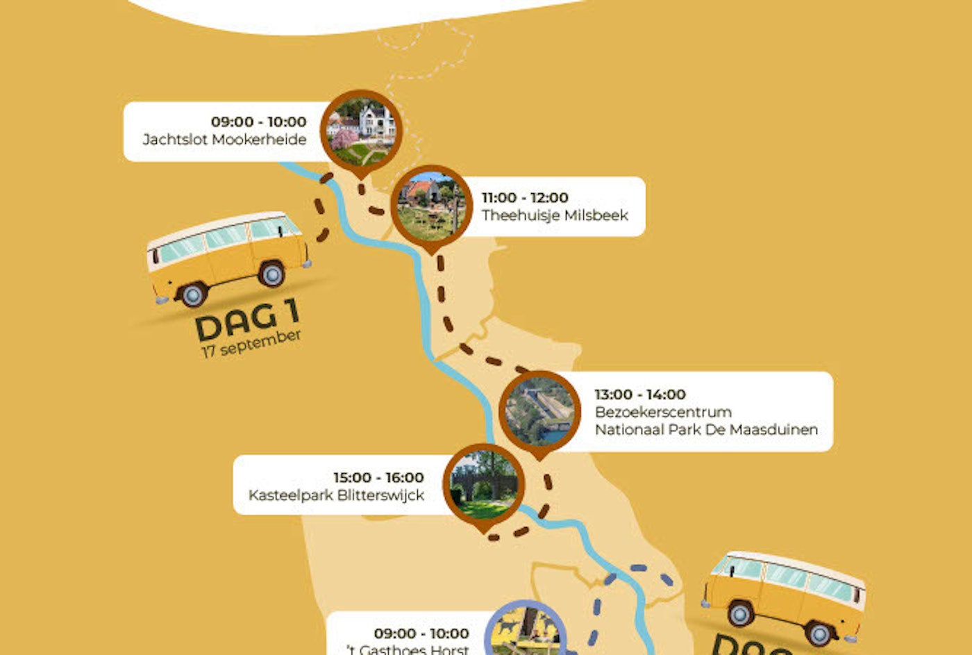 Inspiratietour Noord Limburg